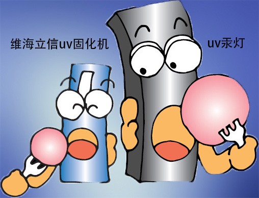 UVLED固化效果不佳的幾個(gè)原因