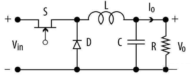 【電源】UVLED固化設備關(guān)鍵元件之驅(qū)動電源簡介